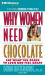 Why Women Need Ch...