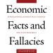 Economic Facts an...