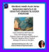 MindBody Health A...